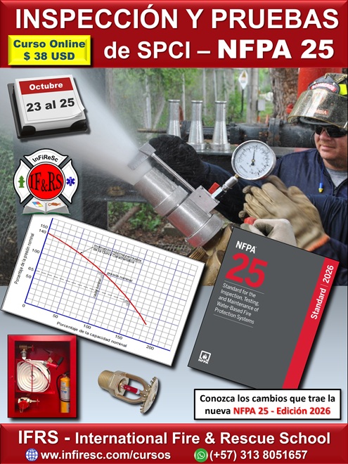 NFPA 25